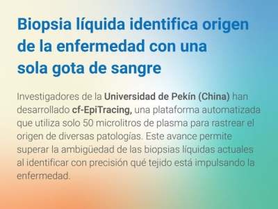 Actualidad científica: Desarrollaron una biopsia líquida capaz de llegar a un diagnóstico con una sola gota de sangre