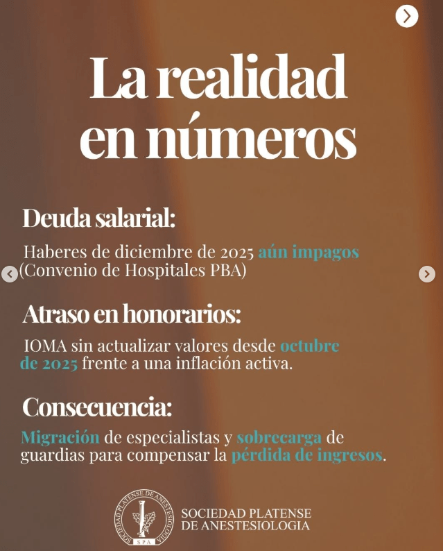 Advierten que el desfinanciamiento de los anestesiólogos pone en riesgo la seguridad de los pacientes